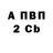 Альфа ПВП крисы CK Gaidal Kain